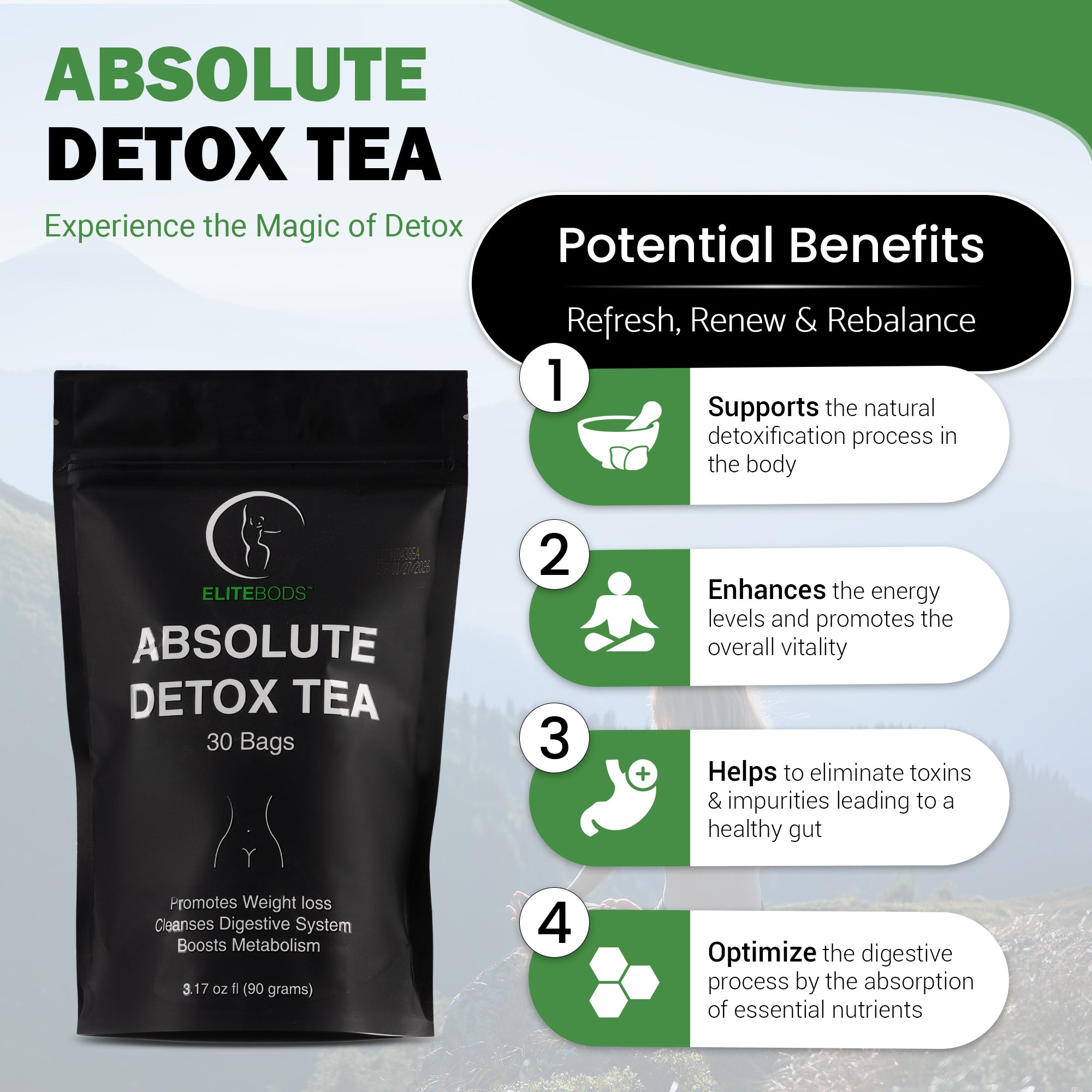 Absolute Detox Tea